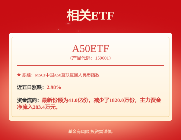 大业证券 中银证券汇裕一年定开债券发起式: 中银证券汇裕一年定期开放债券型发起式证券投资基金更新招募说明书(2025年第2号)